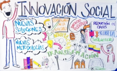 innovación social