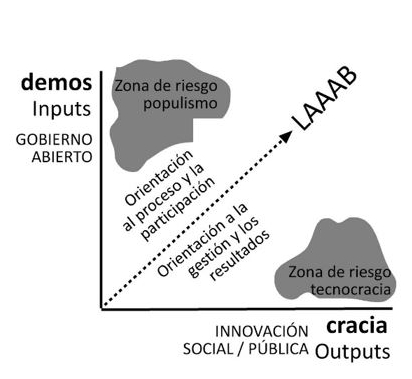 Plan-estratégico-DG